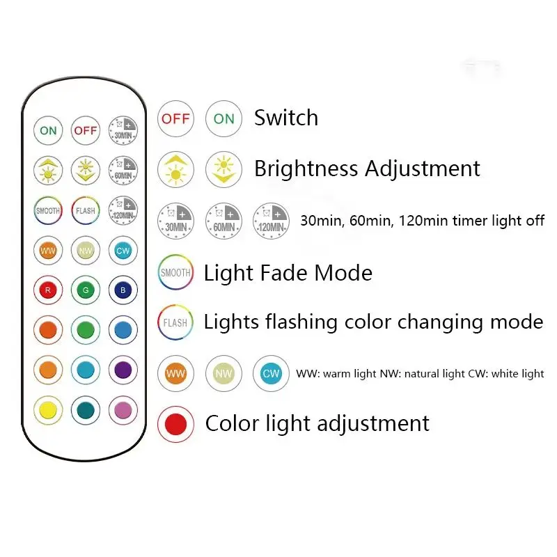 Smart LED Bulb E27 Dimmable RGB Color USB Rechargeable Cordless Battery Operated Light with Timing Feature