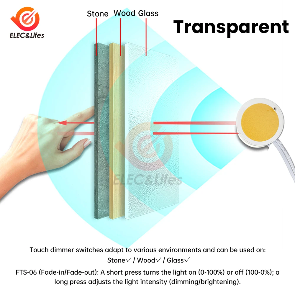 

DC 12 В 60 Вт 24 В 120 Вт 5A Проникаемая 50 мм Деревянная панель Умный сенсорный датчик Светодиодный выключатель управления с регулируемой яркостью Сенсорный диммер