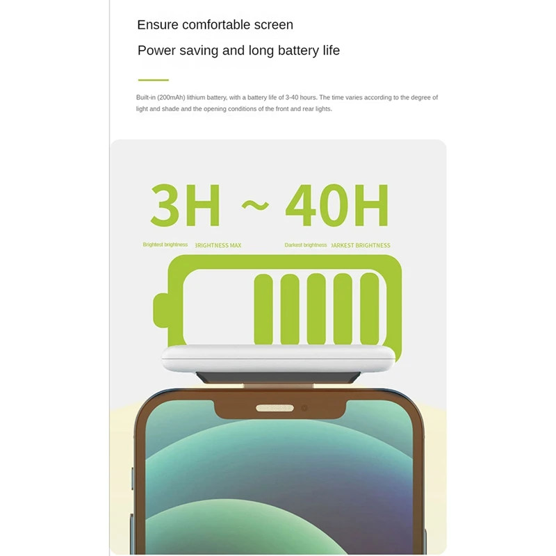 مصباح معلق من Eco Night Read Blue Light Screen Fill Light لهاتف Apple Iphone Magsafe #5