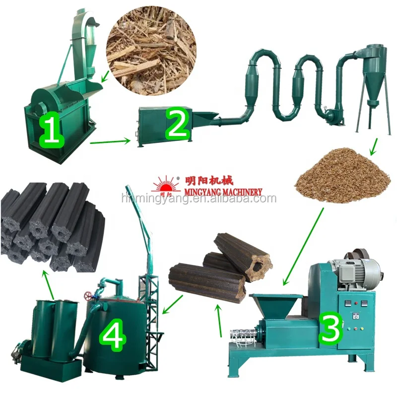 Professional Sawdust Briquette Charcoal Compress Machine Price Biomass Briquette Making Machine for Sale