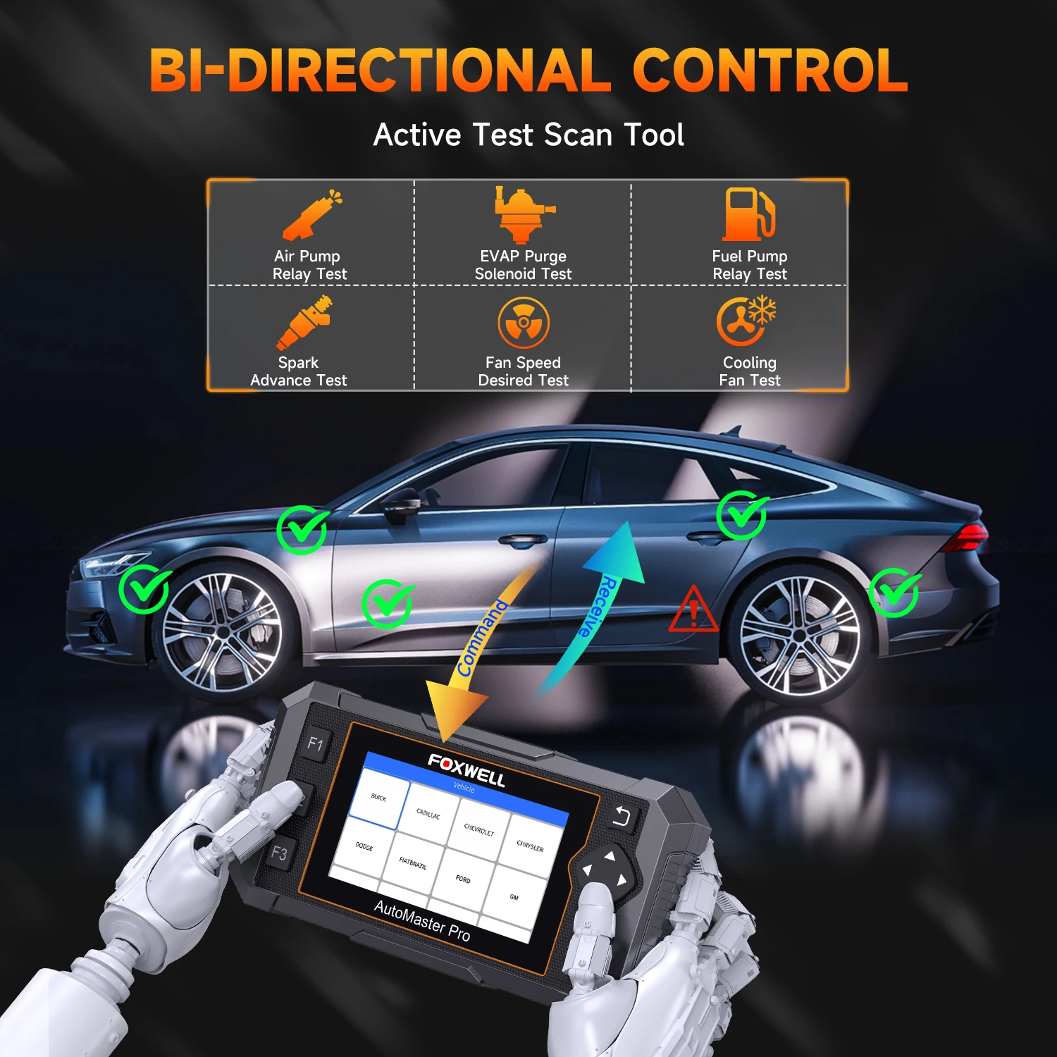 FOXWELL NT650 Pro 双方向通信対応 ABS SRS 車両 OBD2 スキャナー 診断 
