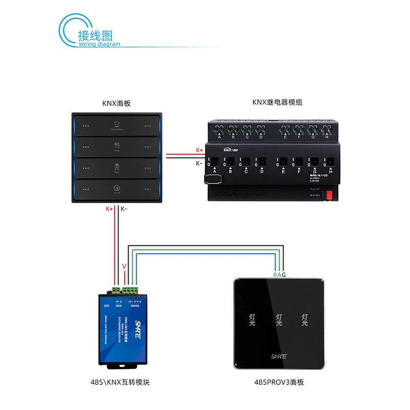 KNX to 485 485 to KNX Protocol Conversion Module 485 Protocol Can Be Customized Configuration