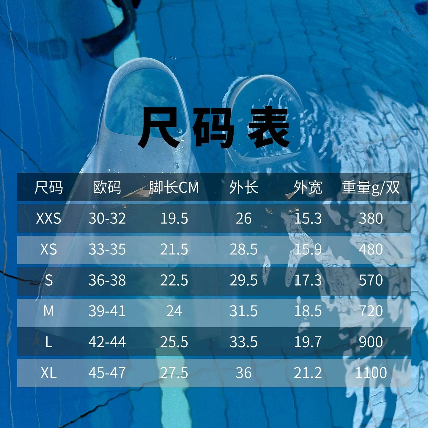 Fully Transparent Invisible Flippers, Professional Swimming Silicone Flippers, Freestyle Swimming Shoe Short Flippers