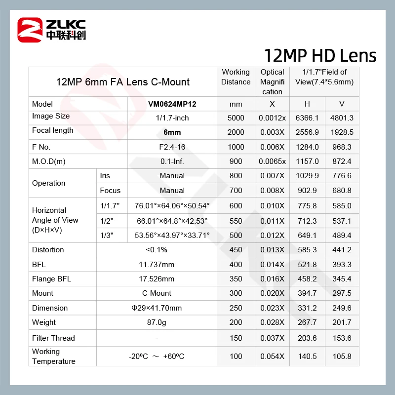 ZLKC объектив FA 12 МП Высокое разрешение 6 мм Макро 1/1.7 дюймовые линзы CCTV детали для C-крепления камеры с низким искажением зрения машины F2.4