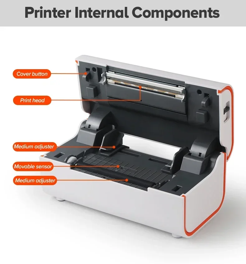 GlowMart M4202 Thermal Shipping Label Printer High Efficiency 4 x 6 Label Printer A6 Size for Waybill logistics