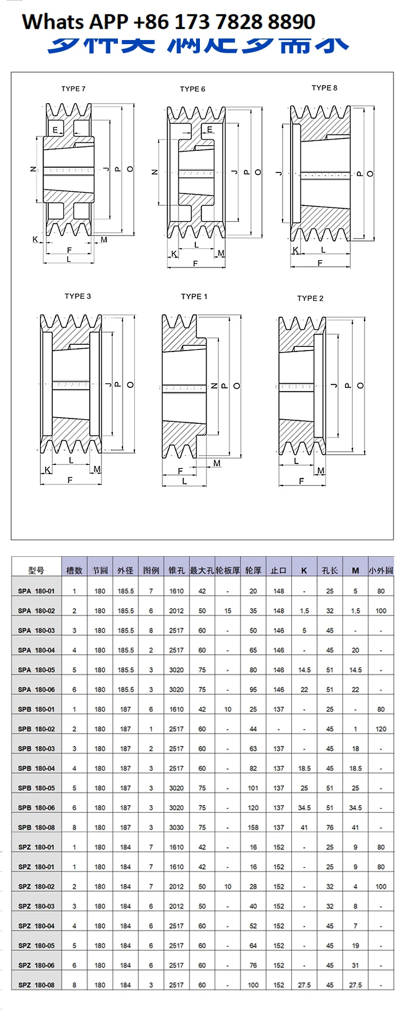 عجلة مروحة عجلة تكييف الهواء عجلة تشديد 180-1-2 - 3-4-5 - 6 - 8SPA/SPB/SPZ/3V/5V مصنع مادي #3