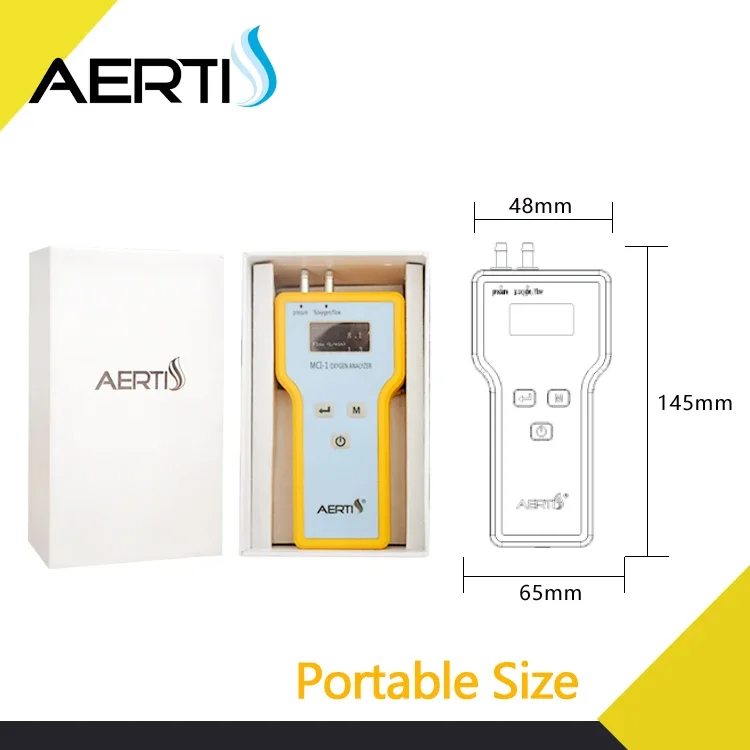 Purity Analyzer Por…