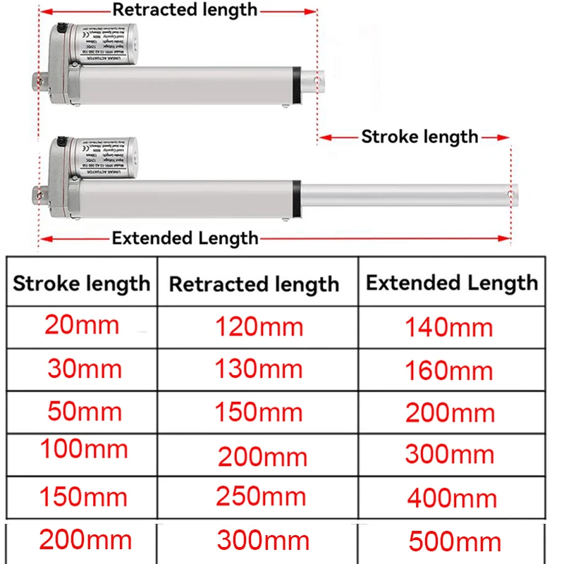 Linear Actuator DC 12V 1000N 20mm-200mm Stroke 5mm/s Linear Drive Electric Motor Linear Motor  with Bracket and Controller