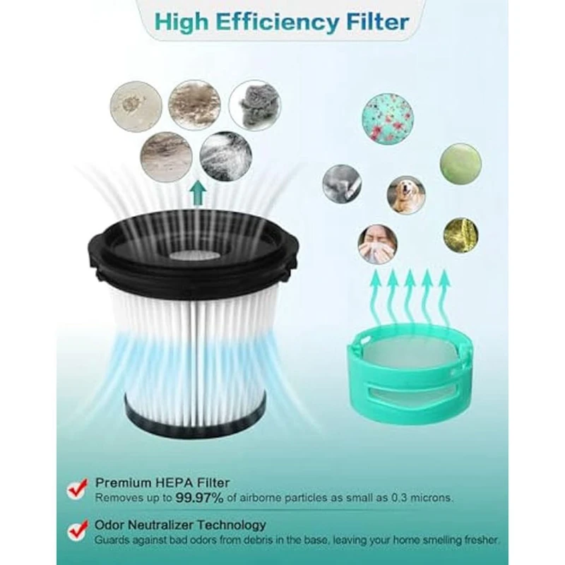 JDZD IW3511/ IW1111 ตัวกรอง HEPA เปลี่ยนสําหรับ Shark IW1111 Detect Pro น้ําหนักเบาไร้สายเครื่องดูดฝุ่น