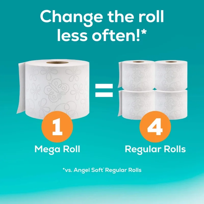 Papel Higiênico Macio e Forte, 36 Mega Rolls
