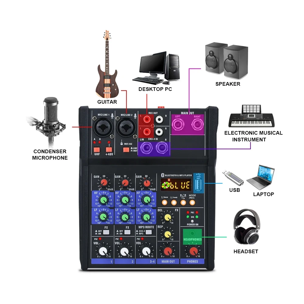 Imagem -02 - Mixer de Áudio Estéreo com Microfones Uhf sem Fio Embutidos Canais Console de Mistura com Bluetooth Efeito Usb dj Karaoke pc Guitarra