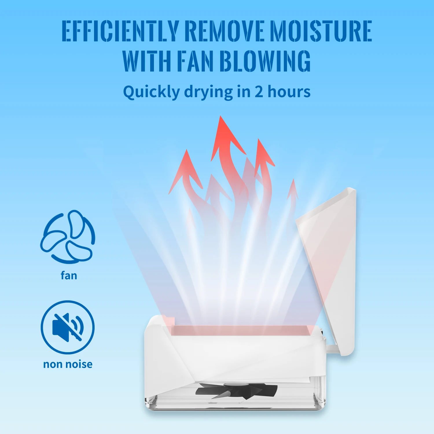 Dryer for Hearing Aid Electronic Dehumidifier  Removes Sweat & Moisture Efficiently