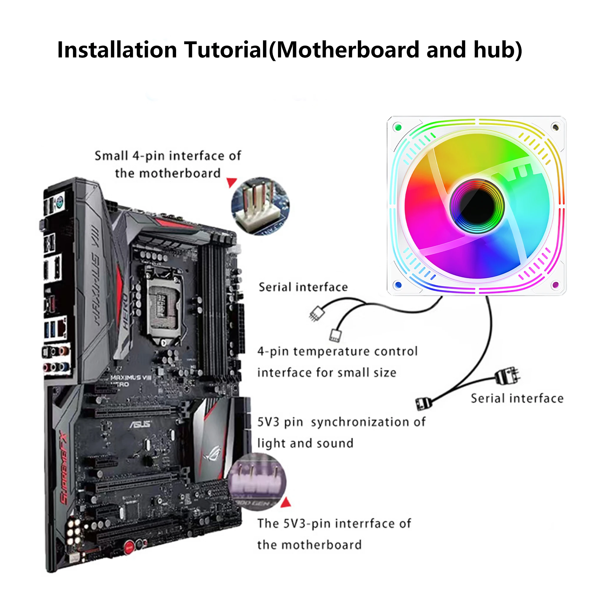 5Pcs Prism 4 120mm ARGB PWM PC Case Cooling Fan 12V 4Pin 5V 3Pin ARGB Fan Quiet High Airflow For Gaming Computer Esports Players view 6
