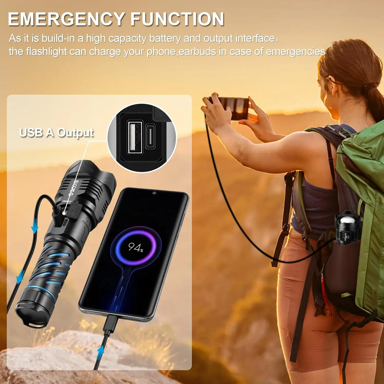 Super Bright 99K Lumens Rechargeable Flashlight, Long Range LED with USB C, LCD Display, 5 Modes