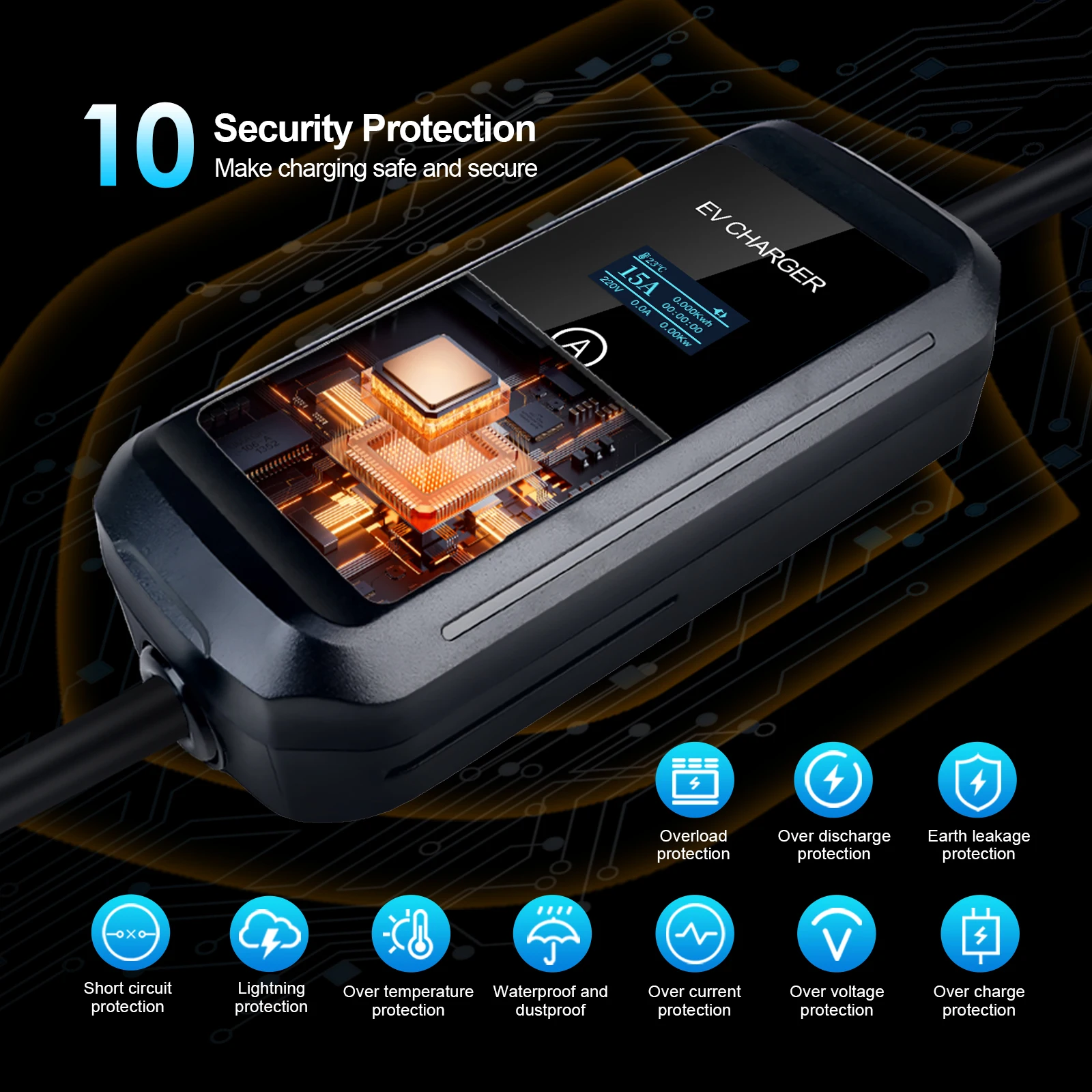 ISIGMA 5M 11KW 16A Type2 Tuya APP WIFI Control EV صندوق شحن محمول شاحن سيارة كهربائية CEE التوصيل الأحمر شاحن السيارة