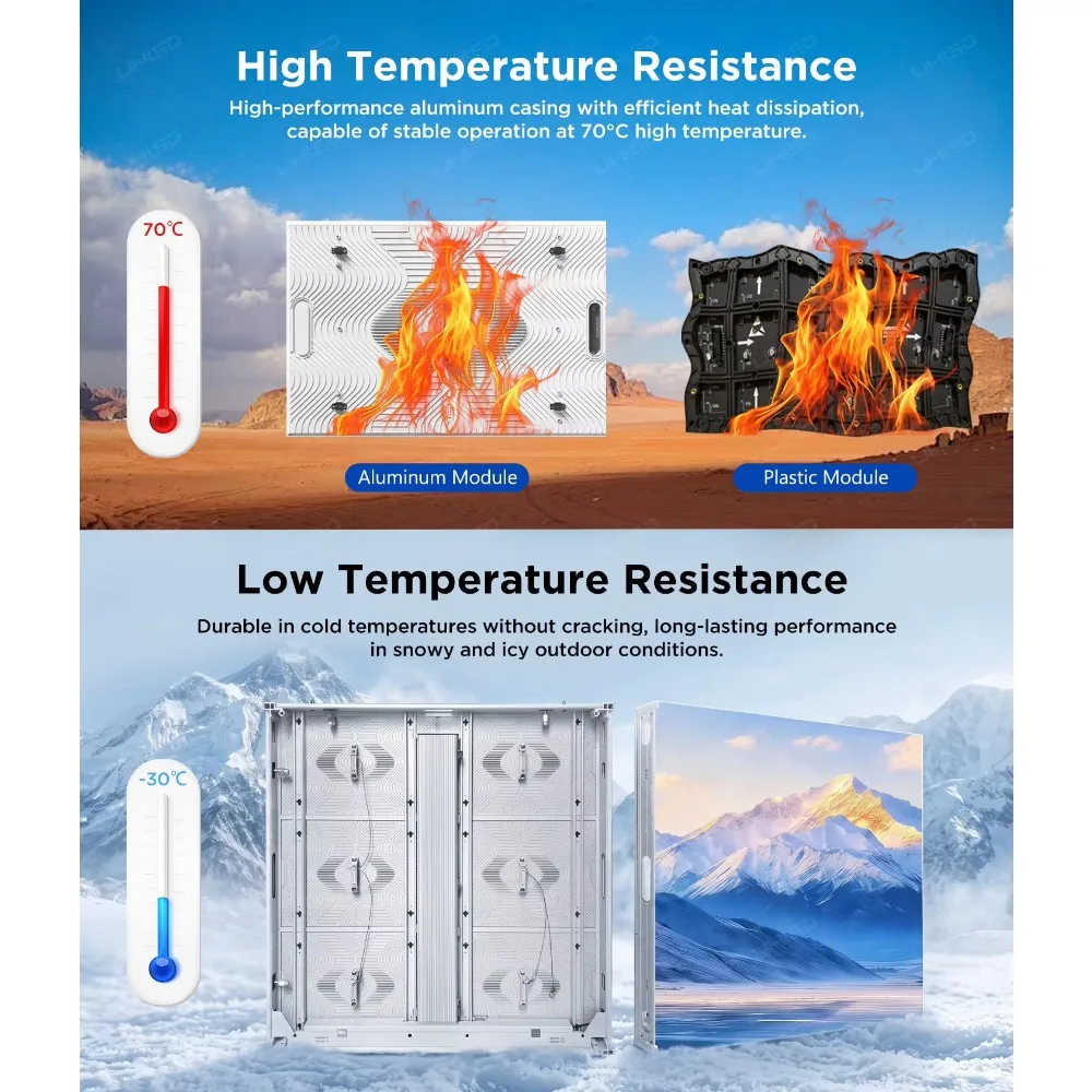 UHLED P5 P8 P10 LED Display Outdoor Highlight Digital LED Display Billboard Waterproof LED Display