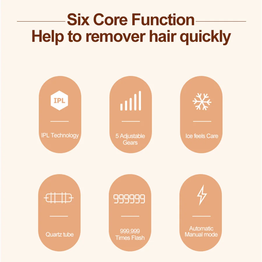 Xiaomi Youpin เลเซอร์เครื่องกำจัดขนแช่แข็ง Piont กำจัดขน IPL 990000กะพริบ Pulsed Light Depilator กำจัดขนถาวร Depilation