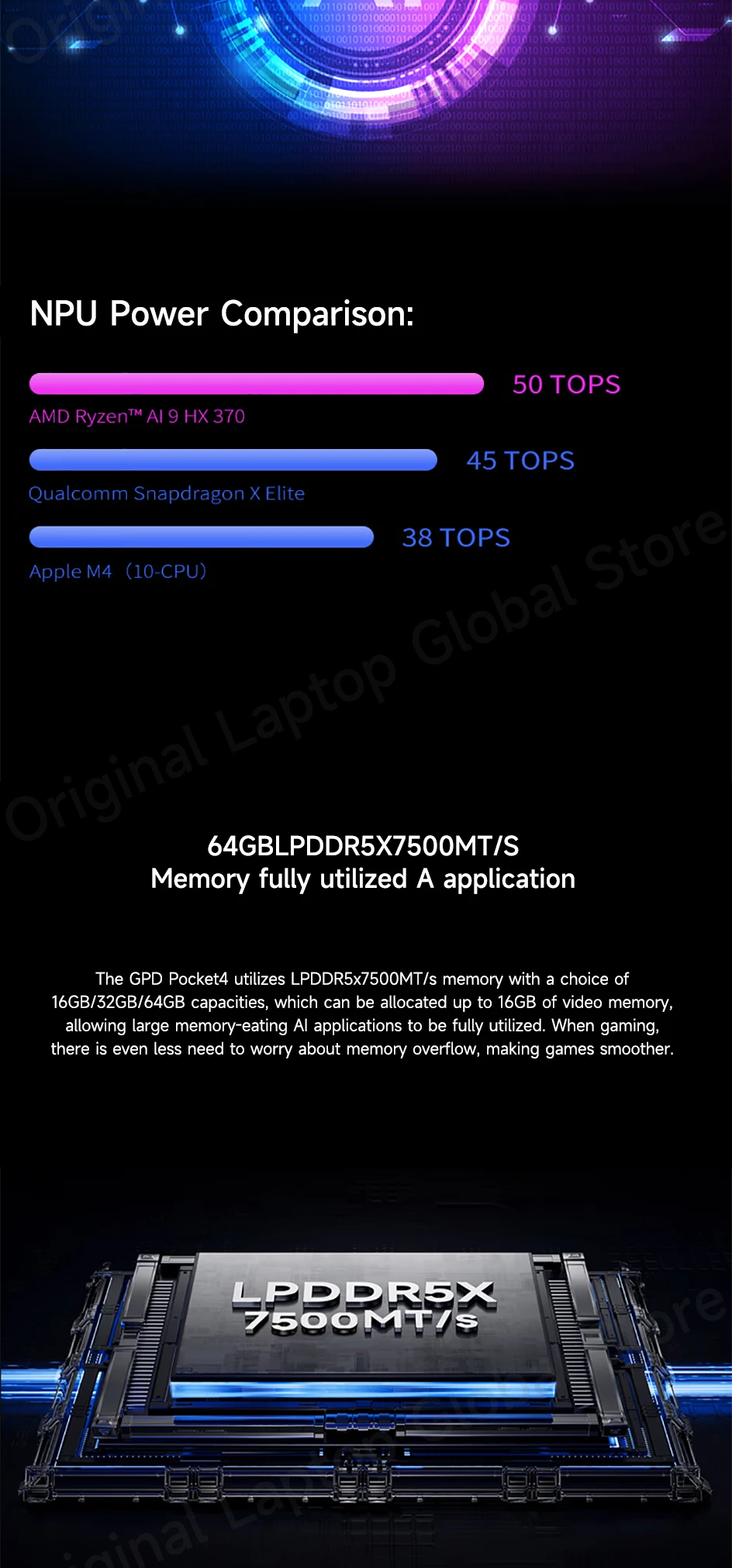 GPD Pocket 4 2025 AMD AI 9 HX 370 32GB/64GB RAM 2TB/4TB SSD 8.8-inch 2.5K Resolution 144 Hz Refresh Rate mini Laptop