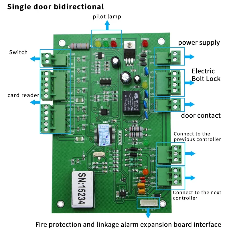 Multi-access Control Access Controller RS485 Communication, Single-door Two-door Four-door Network Access Control Motherboard