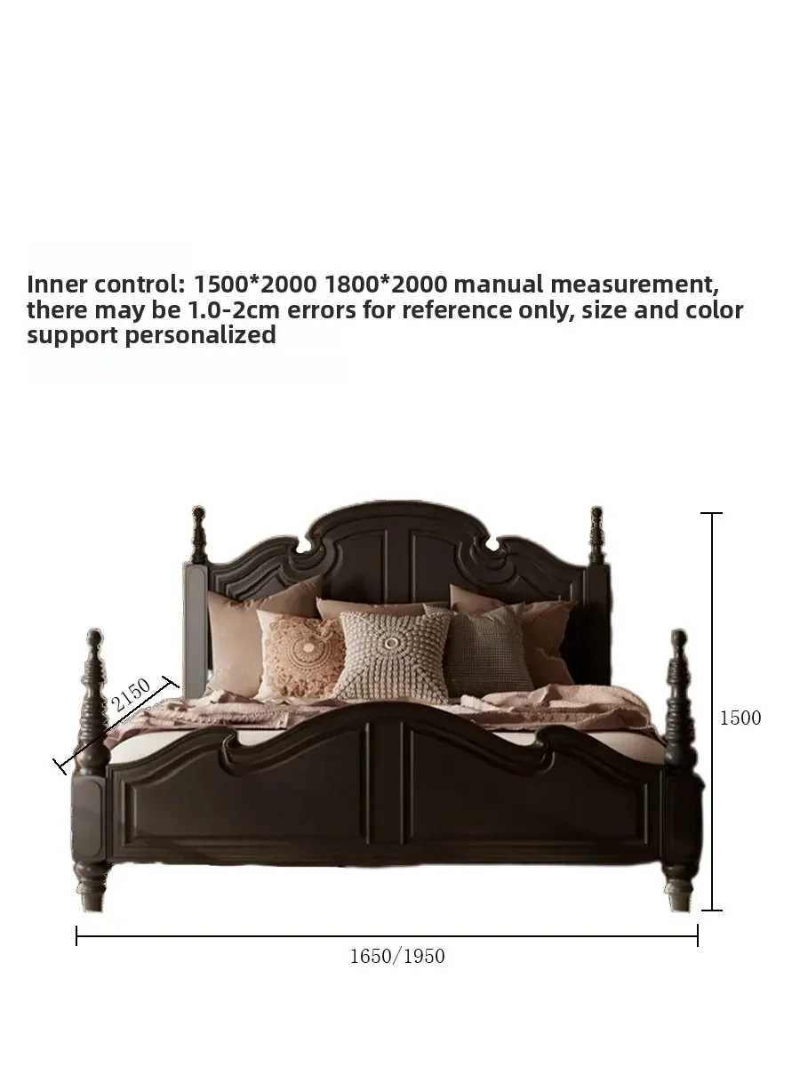 Рисунок 6 - Американская сельская римская колонна