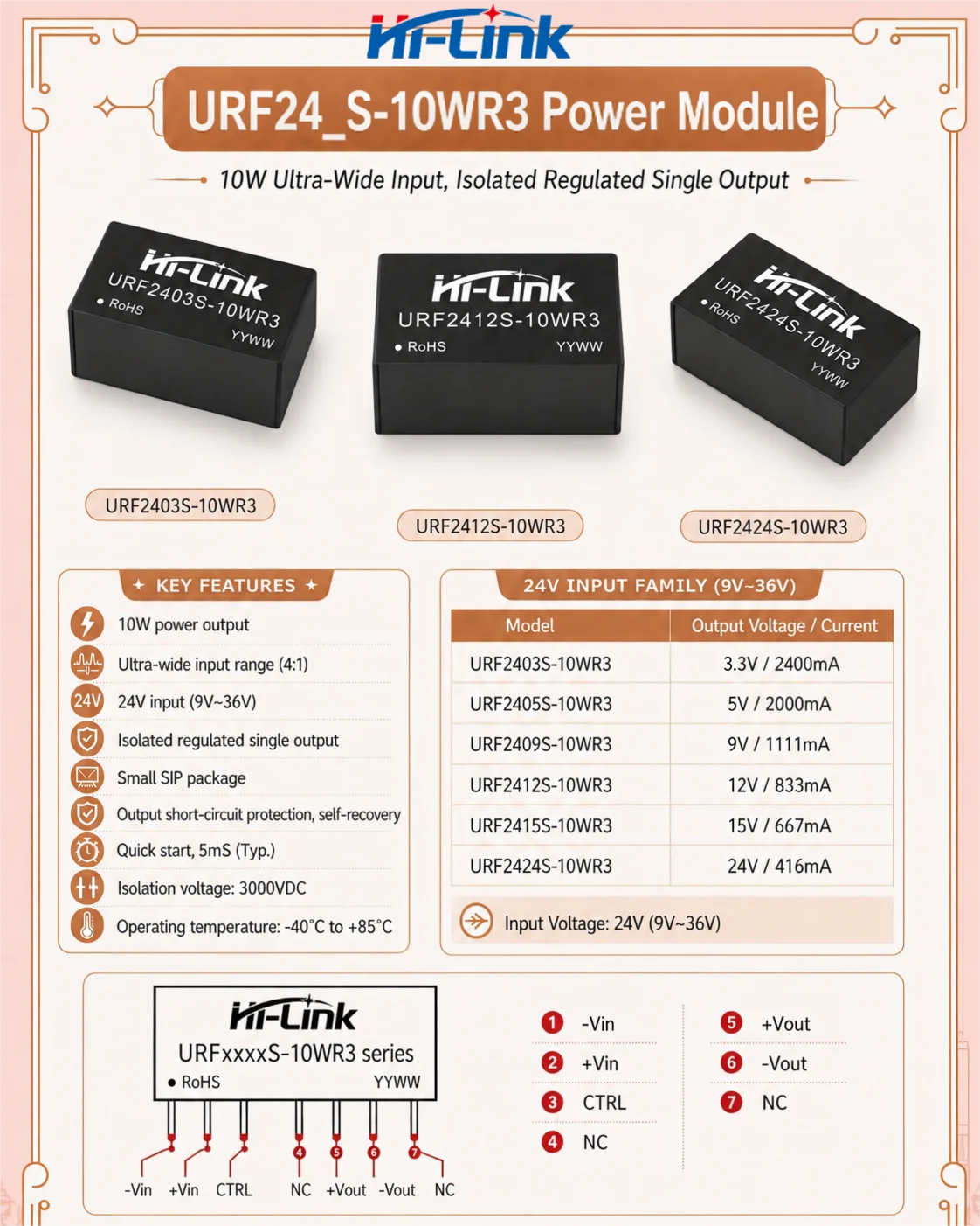 Hi-Link URF2405S URF2412S URF2424S 10W SIP Mini Chip 4to1 Broad Input Band 3000VDC Barrier 87 Efficient Solo Voltage Channel