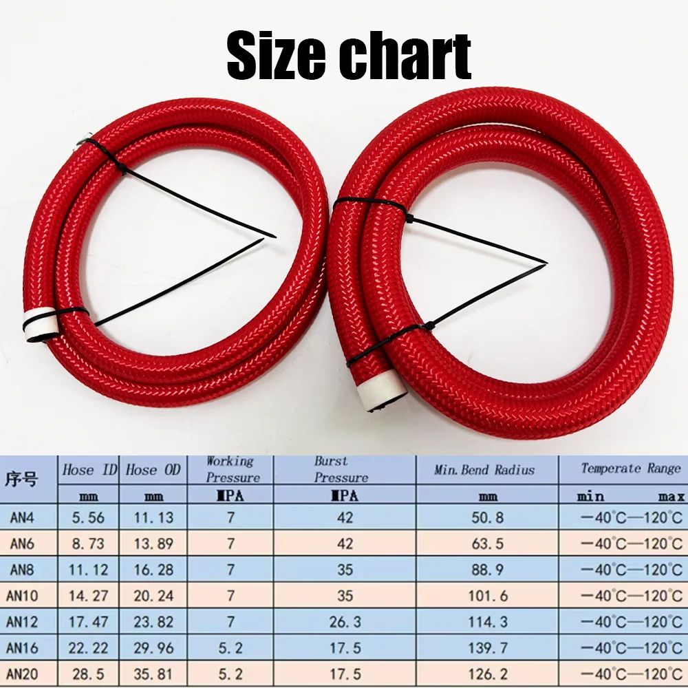 1M3M5M8M10M length Fuel Oil Line Hose CPEGasCooler LinePipe Tube 304Stainless Steel Braided High TemperatureResistanceCar Parts