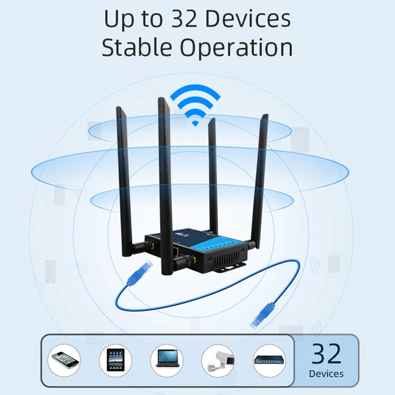 Imagem -04 - Wireless Wi-fi Router com Slot para Cartão Sim Antena Grau Industrial 4g Banda Larga Lte Cpe 4g