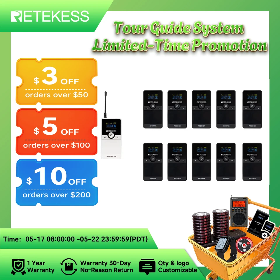 Retekess TT116 Wire…