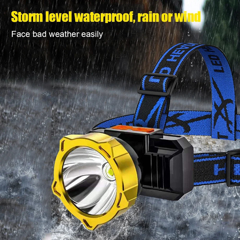 Super Bright USB Rechargeable Waterproof LED Headlamp for Outdoor Activities