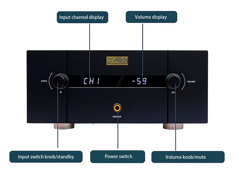 

Replica Sugden SF60 sound amplifier 60W hifi home high-end audio sound amplifier replica original line MUSES72320 remote control
