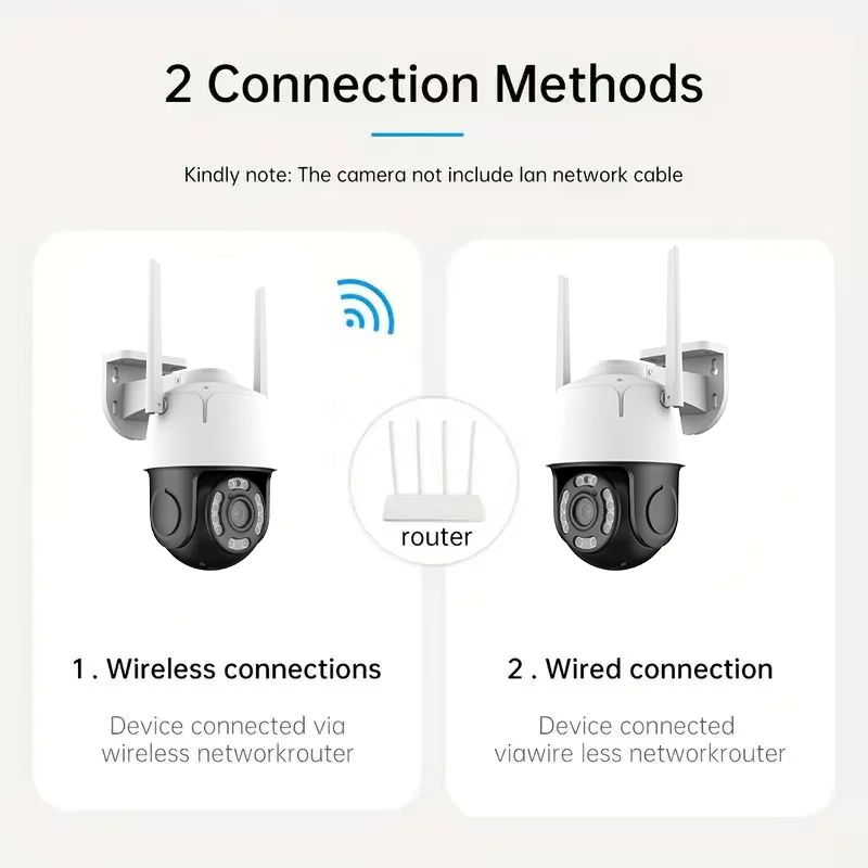 minlang-wifi-24-ghz-risoluzione-1296p-con-visione-notturna-fhd-da-3-mp-riflettore-rilevamento-umano-audio-bidirezionale-telecamere-di-sicurezza