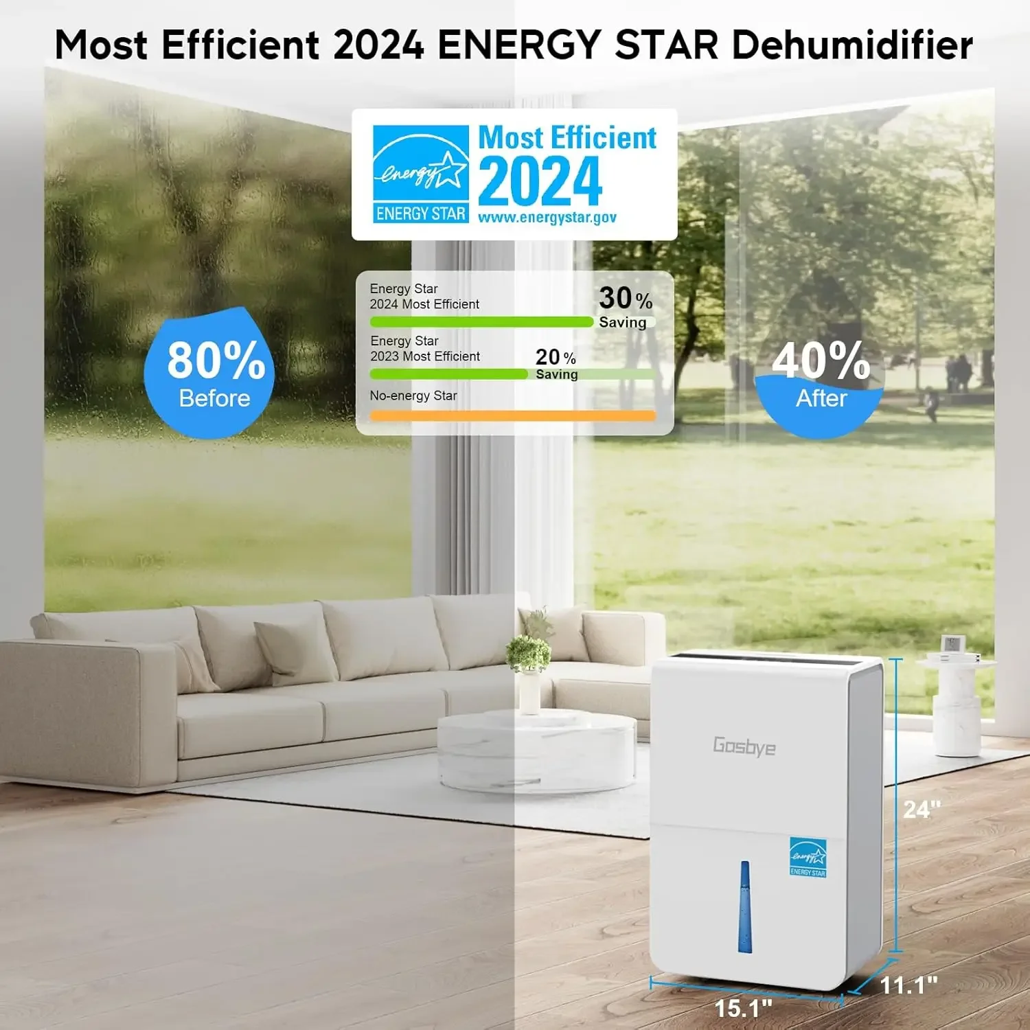 Energy Star Dehumidifier for Basement with Drain Hose, Max 115 Pints/Day Dehumidifier for Large Room, Powerful