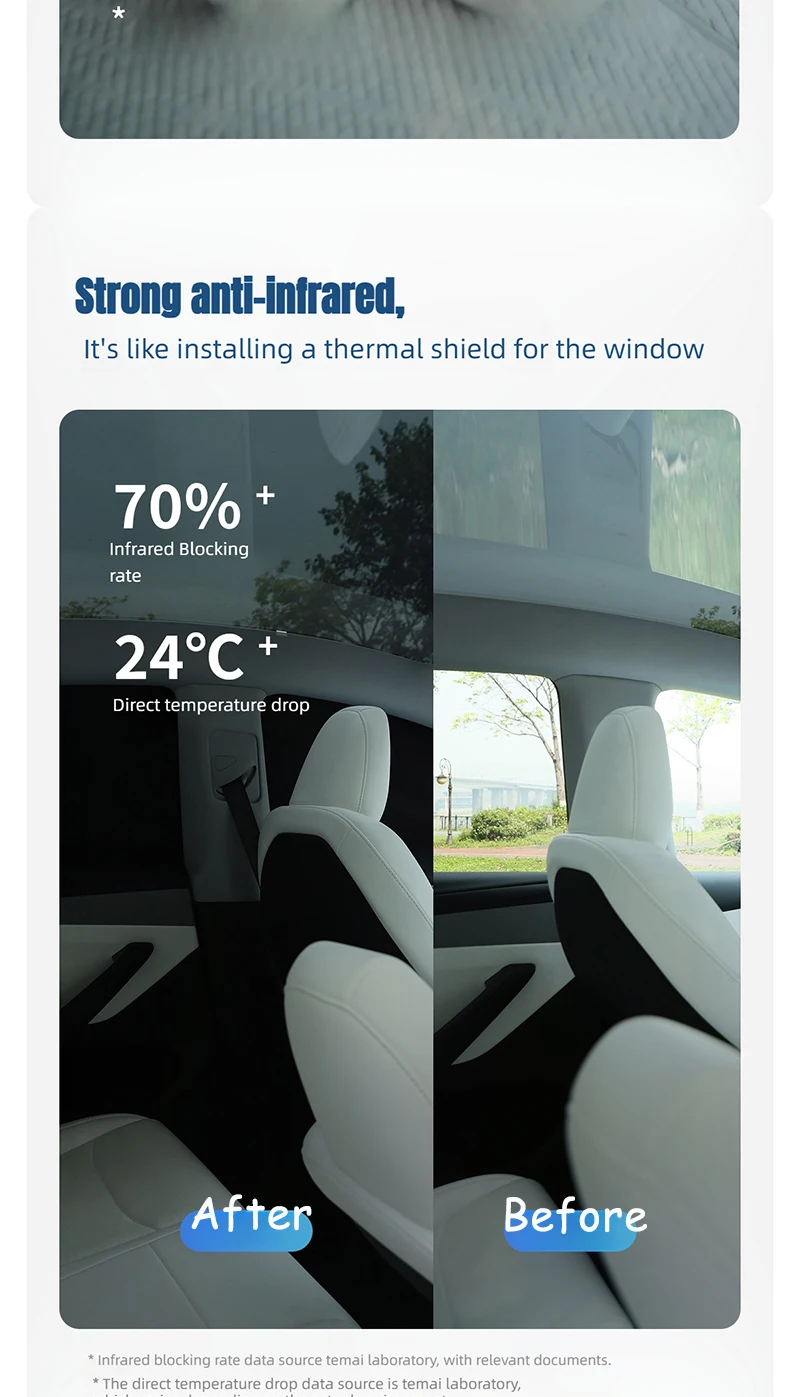 Für Tesla Model Y Juniper Model 3 Highland Seitenfenster-Sonnenschutz 4 Stück Camping und Mittagsschlaf – Detail 9