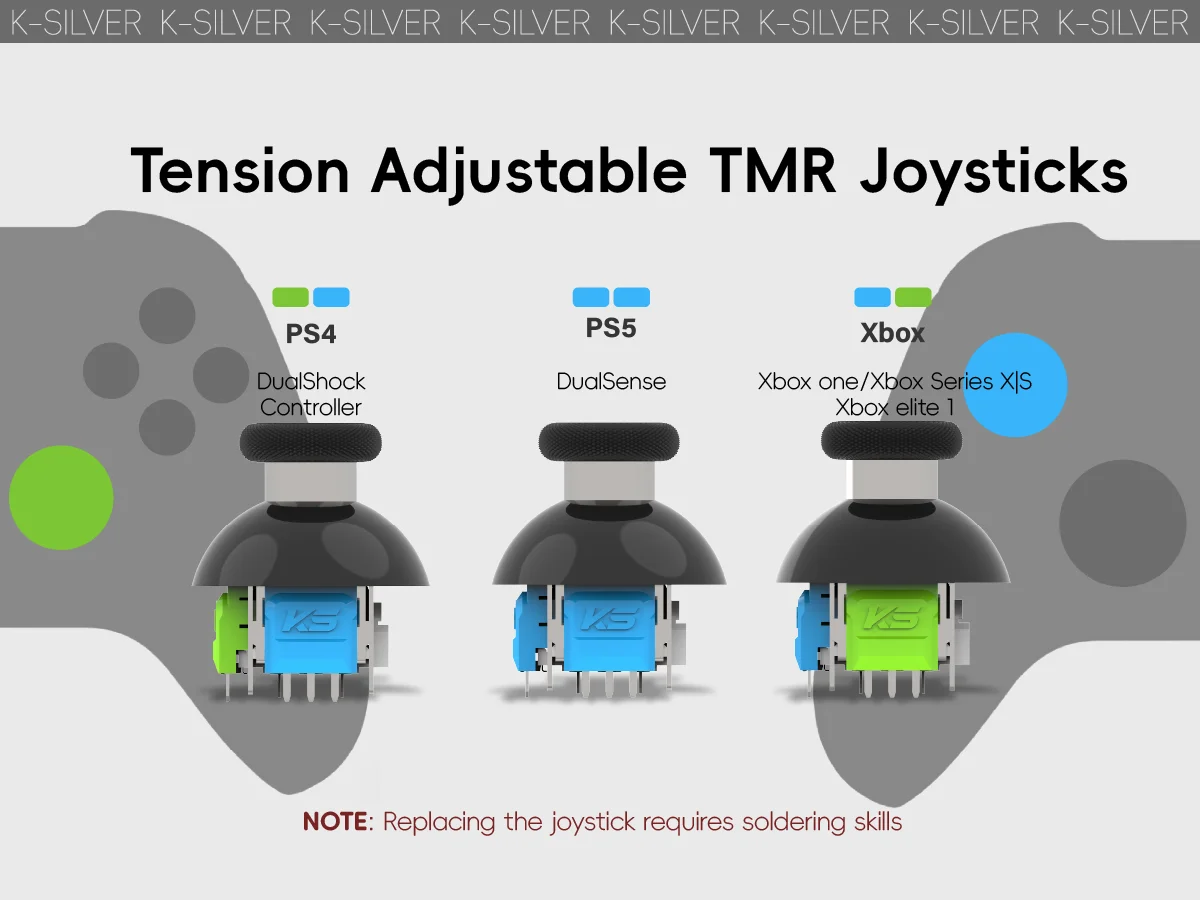 For PS5 PS4 Xbox One XS Controller K-Silver JT13-009 TMR Magnetic Joystick 30-80gf Tension Adjustable Anti-Drift Repair Kit