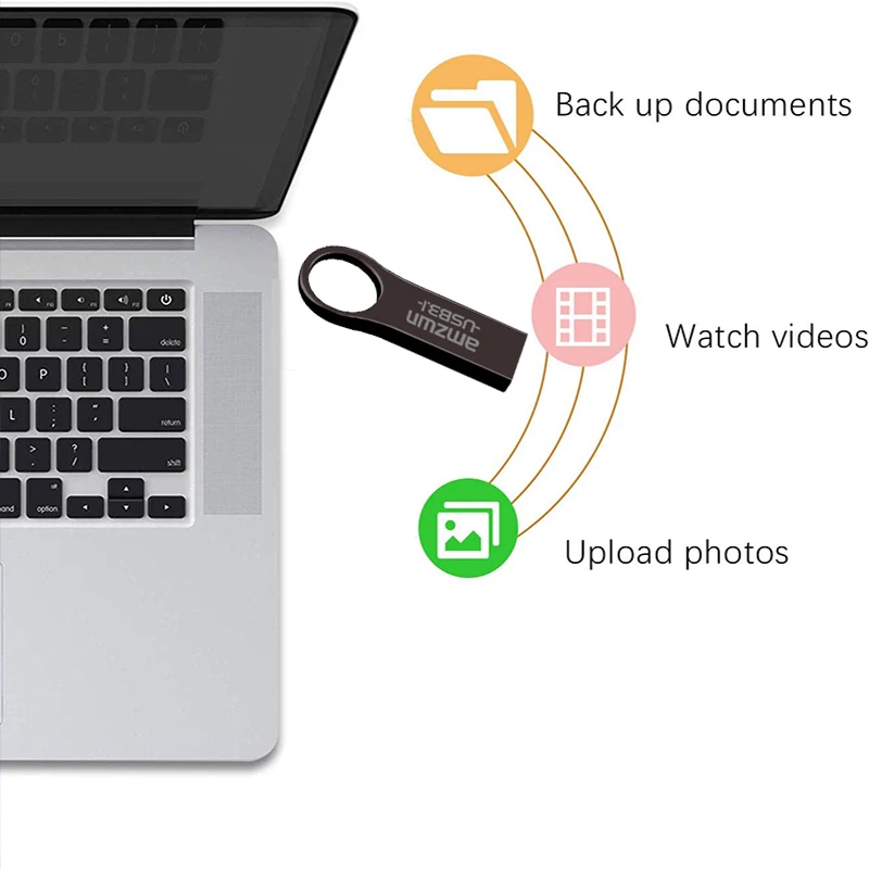 USB Flash Drive High Speed 3.1 Mini Flash Pendrive 128GB 64GB 32GB 16GB Cle USB 3.1 Stick 64GB 128GB USB Storage Key USB Devices