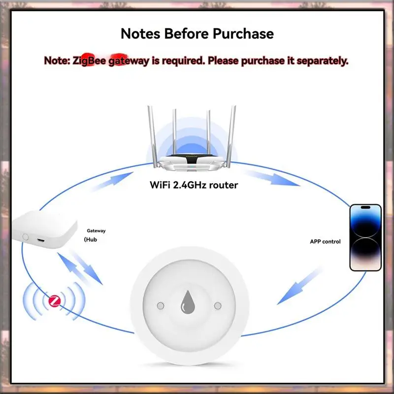 BAAZ HOT Tuya Zigbee Water Sensor Alarm For Home, Detect Leaks & Full Water Tanks With APP Control - Image 3