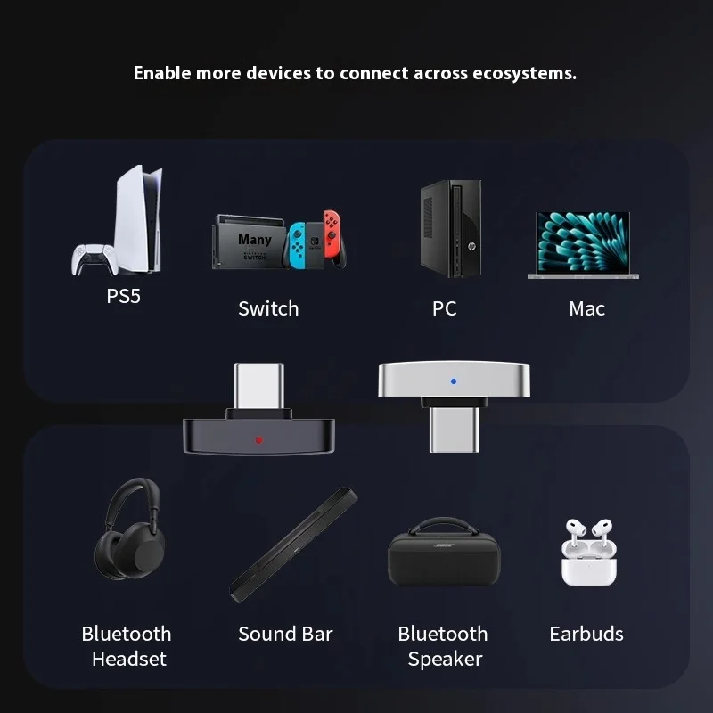 Questyle QCC Dongle Pro LDAC Lossless Bluetooth 5.4 Transmitter Supports Snapdragon Sound with AptX Gifts