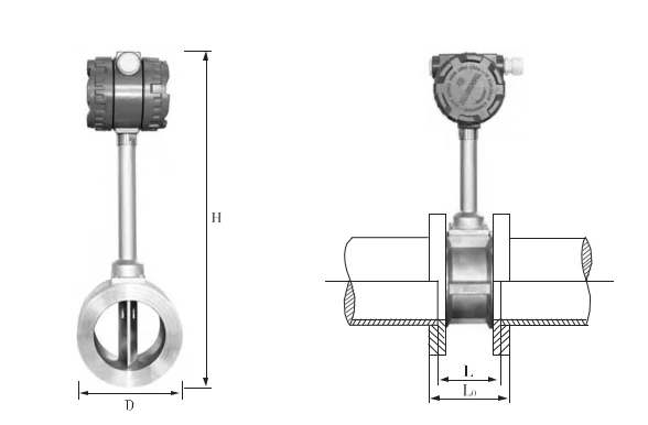 stainless steel water gas liquid vortex flow meter ,Intrinsically Safe and Flameproof vortex flowmeters