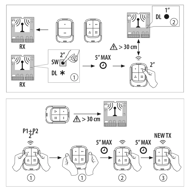 ECHO TX4 RC 433MHz BRAVO TX4 ​BRAVO TE4433H Elektrische Torsteuerung Garagentoröffner Fernbedienung blau 4 Tasten Rollcode