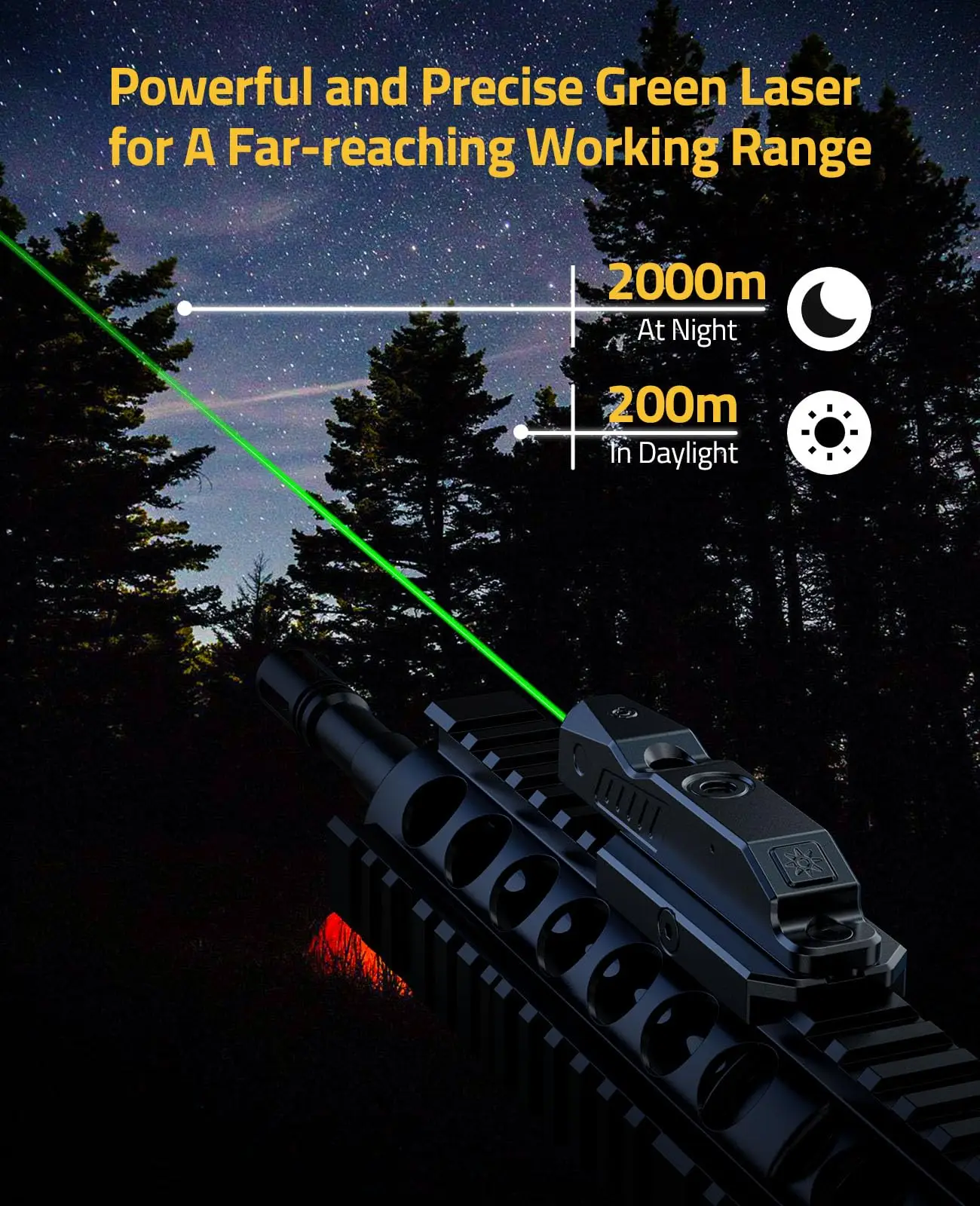 Green Laser Sight with Strobe Function For Rifle M-Lok Picatinny Rail Magnetic Rechargeable Low Profile Tactical