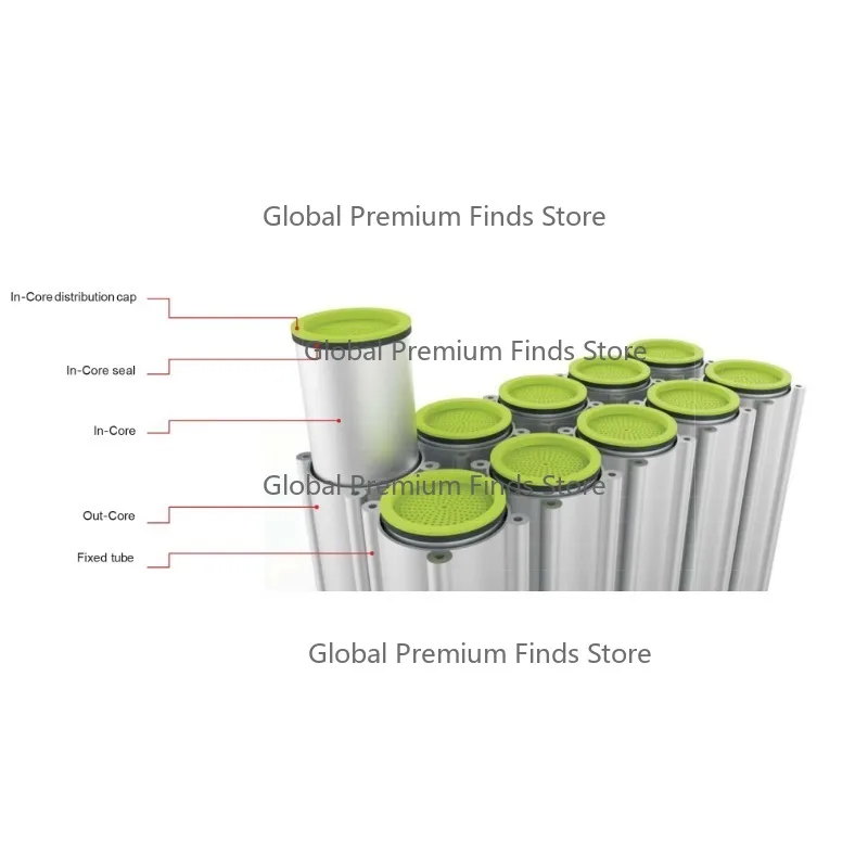 SST Modular Air Dryer - Compressed Air Adsorption Desiccant with Dew Point Stability