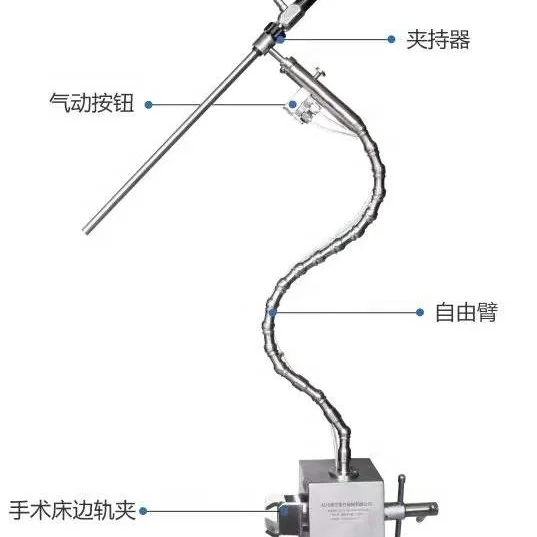 Convenient and labor-saving surgical support arm Support Arm