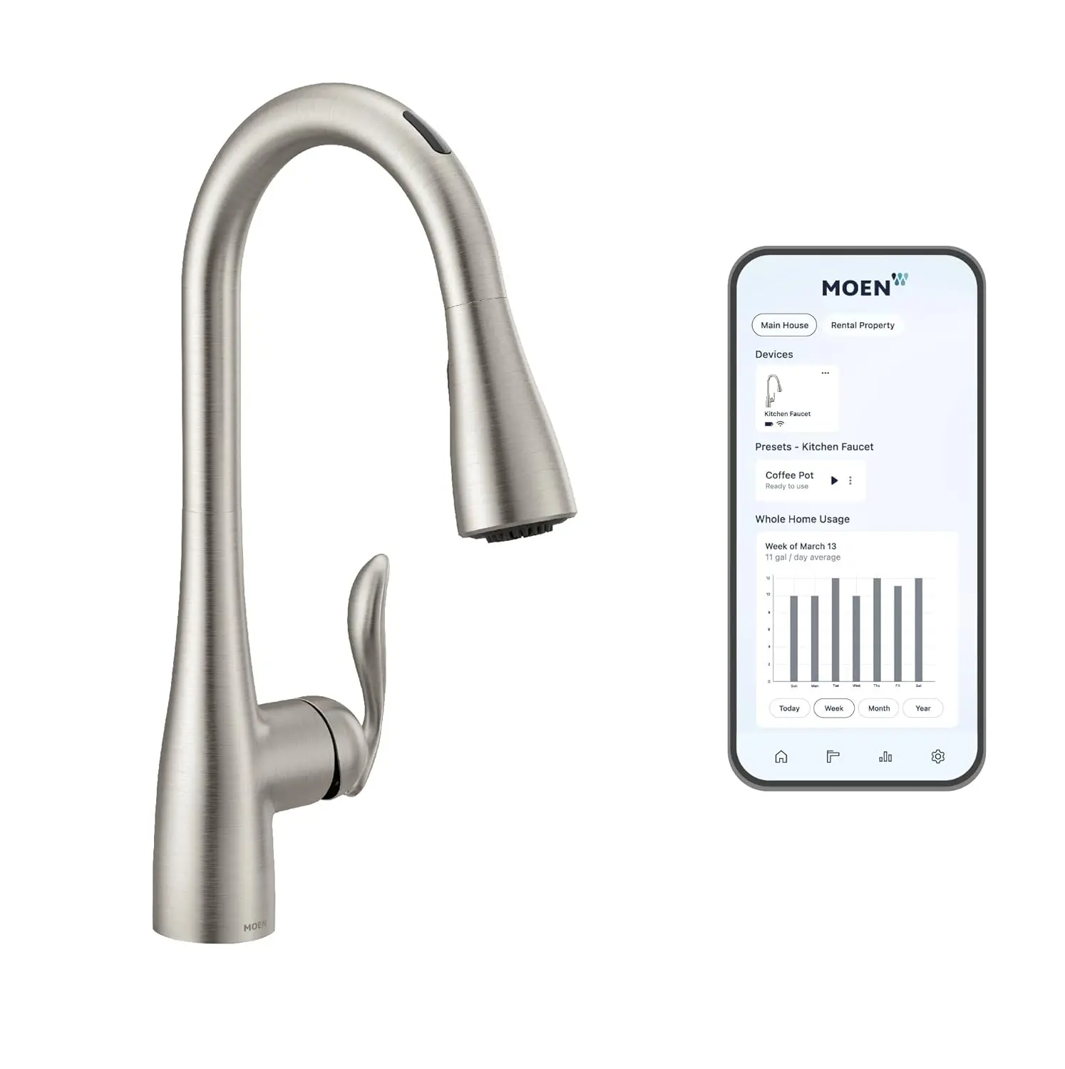 

Stainless Smart Faucet Touchless Hands-Free Kitchen Faucet with Pull Down Sprayer Featuring Voice Control and Power Boost