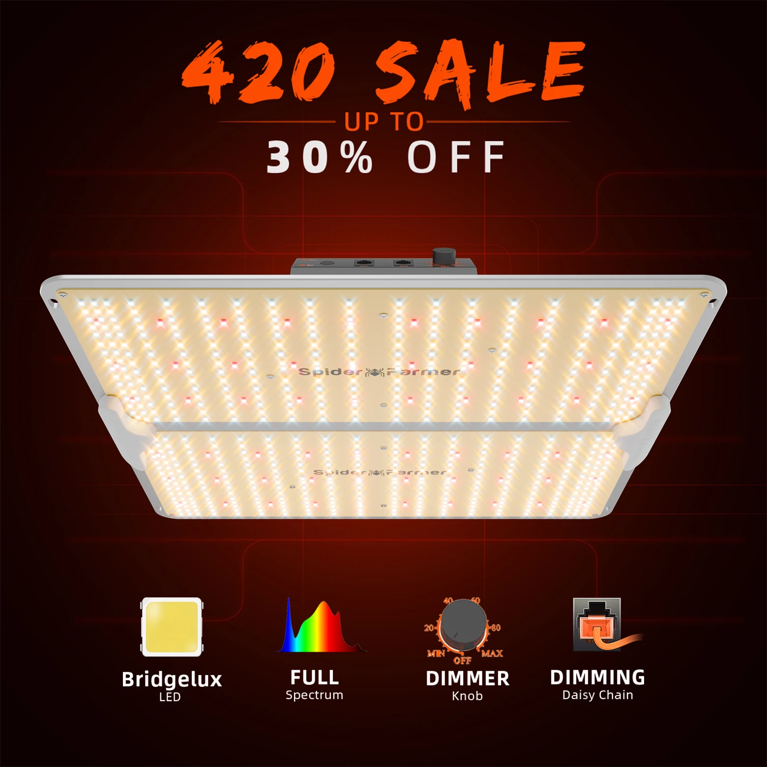 

Spider Farmer SF2000Pro EVO LED Grow Light Dimmable Light Board for Plants Grow Tent Kits, Smart GGS Compatible