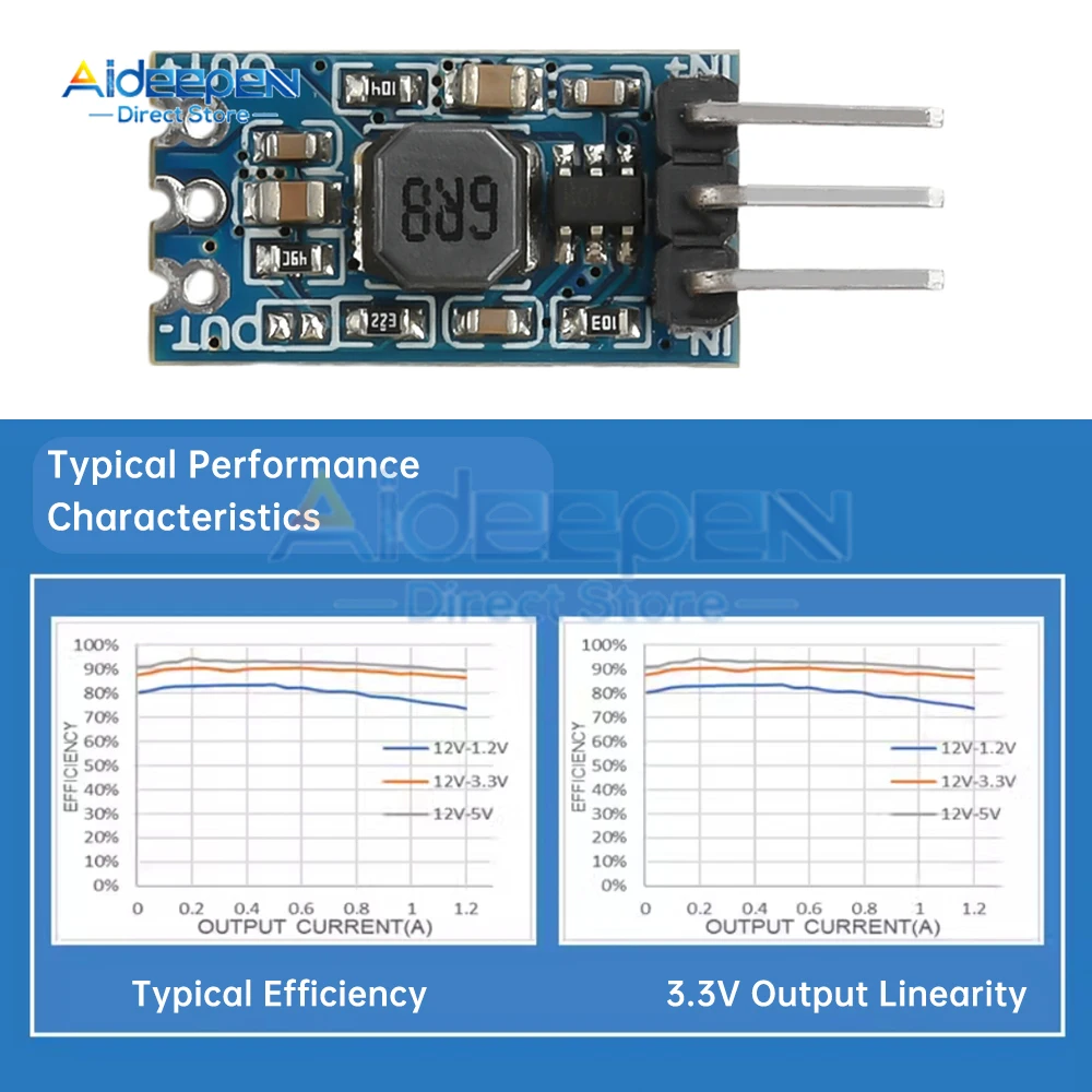 DC-DC Buck Power Supply Module Adjustable Buck Converter Module 6-40V to 5V 13-40V to 12V 1.2A Max for Car Motorcycle Battery