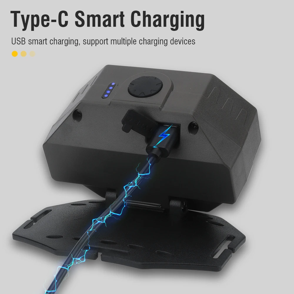 BORUiT-linterna frontal LED COB para trabajo, batería integrada 18650, superbrillante, recargable, para pesca y Camping