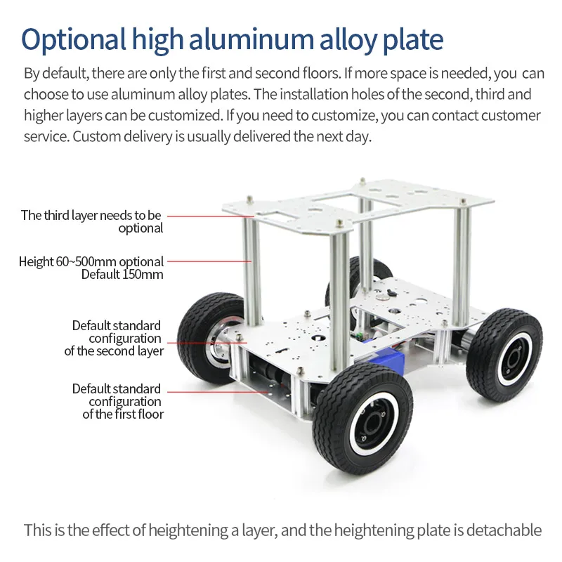 WHEELTEC 4WD robot chassis outdoor automatic driving off-road vehicle built-in PID control open source full set of data