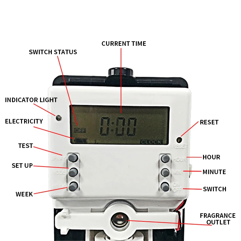 Odore automatico del dispositivo deodorante per la casa del diffusore di aromi intelligente ad ultrasuoni per l'uso della toilette dell'ufficio del negozio di casa XC-100