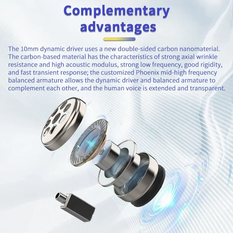 BGcredible Butterfly Pro 1BA + 1esse Hybrid In-Ear Monitor Earphone, 3.5mm, Filaire Bass Médiateur set with Mic, Gaming dehors Earbuds