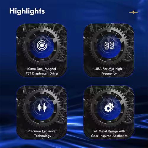 CCZ CZ10 1DD+4BA All-metal HIFI Earphones In Ear Monitor Detachable 0.78mm 2Pin Headphones Cable Noise Cancelling Headset - Image 2